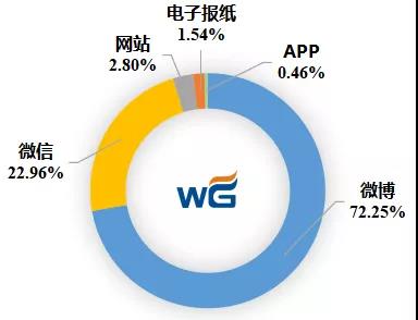 15604938553592.jpg 微信图片_20190614142441.jpg