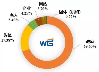 15604938623559.jpg 微信图片_20190614142445.jpg