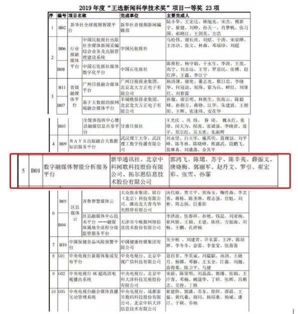 15637928751320.jpg TIM截图20190722185403.jpg